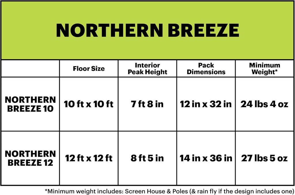 12 Feet Camping Screen House and Shelter G116