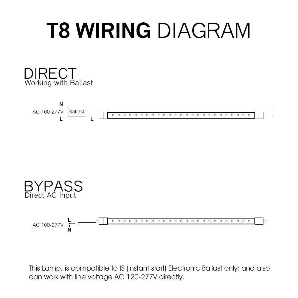 4ft LED Tube Light T8 18W 2000 Lumens 6 Pack 6500K F552