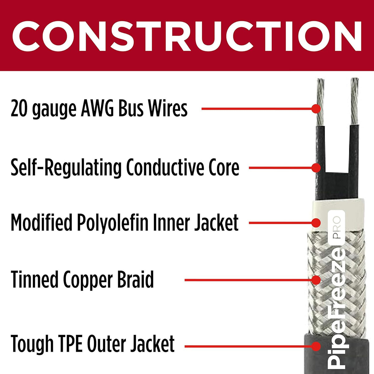 60 Feet Self-Regulating Heat Cable with Built-in Thermostat O259