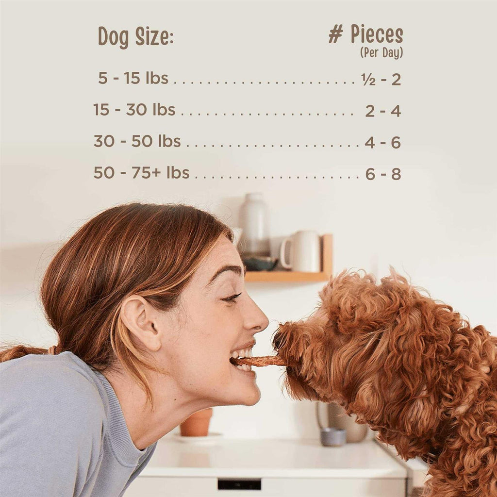 Chicken Nuggets Dog Treats L8124