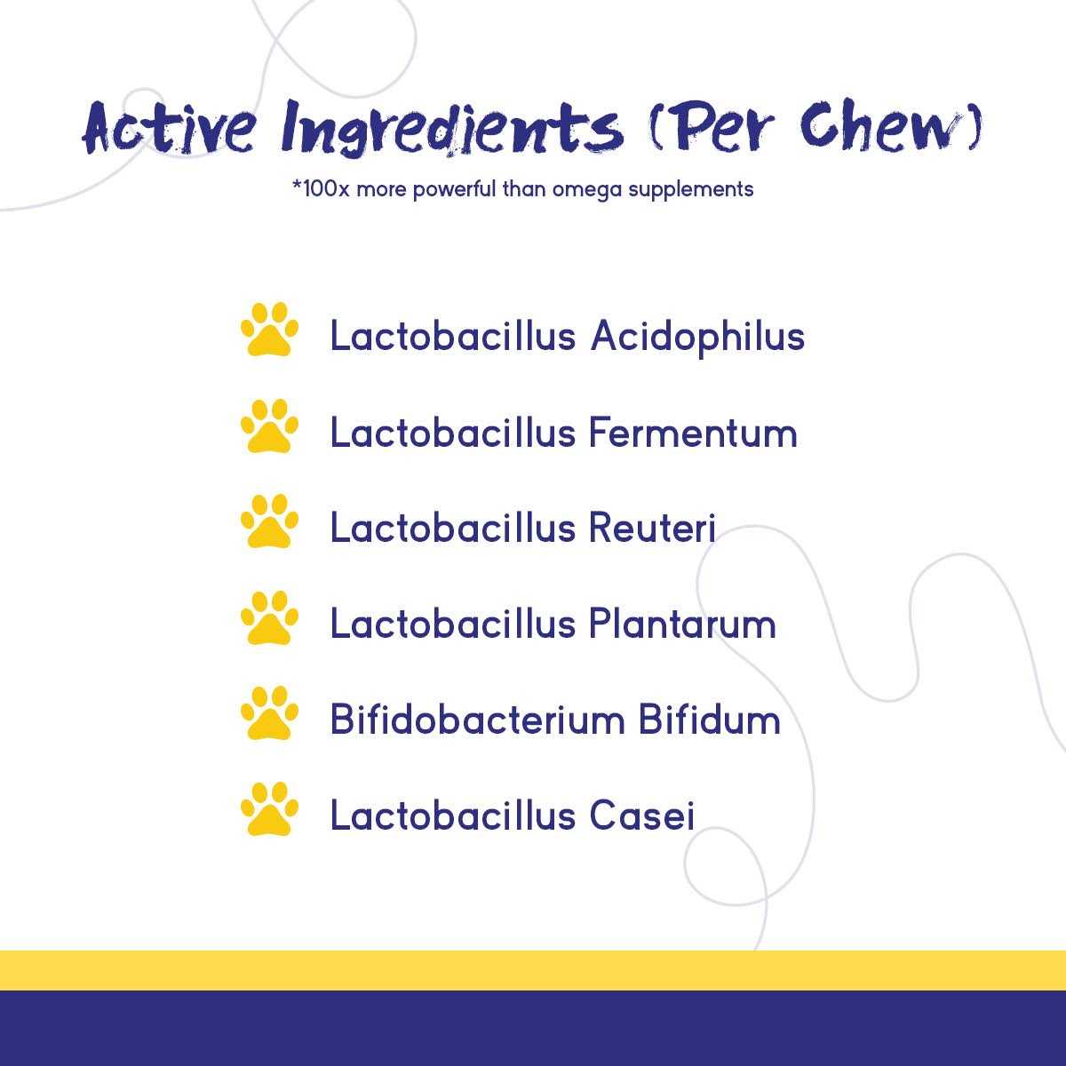 Digestive Support Chews for Dogs Q93671