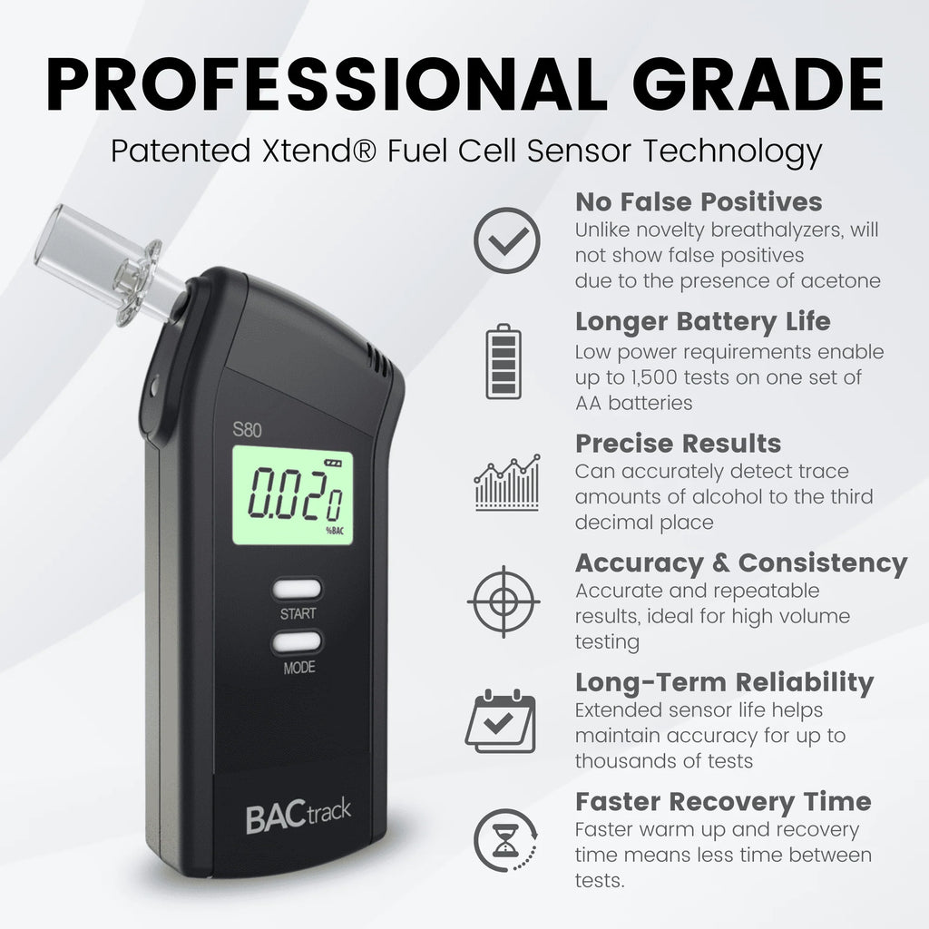 Portable Breath Alcohol Tester S780