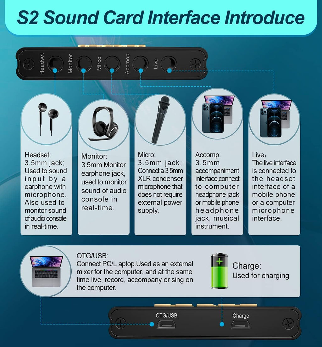 Studio Condenser Microphone USB Live Sound Card Audio Interface H40397