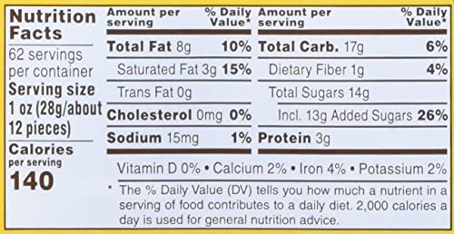 62 Ounce Peanut Chocolate Candies L126