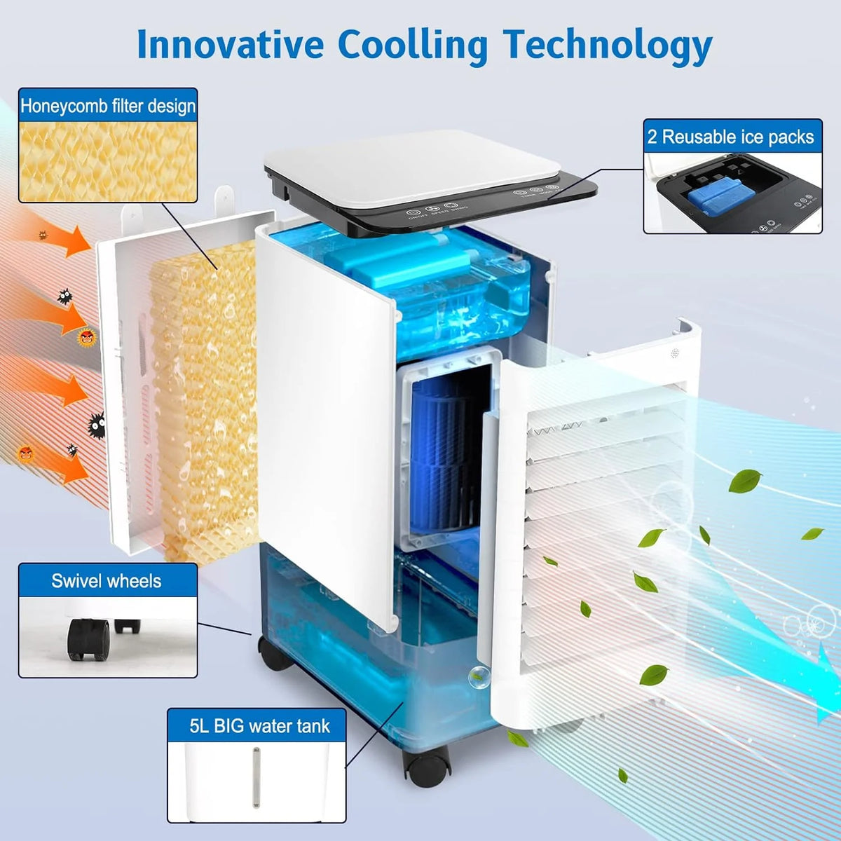 3-IN-1 Portable Evaporative Air Cooler R9468