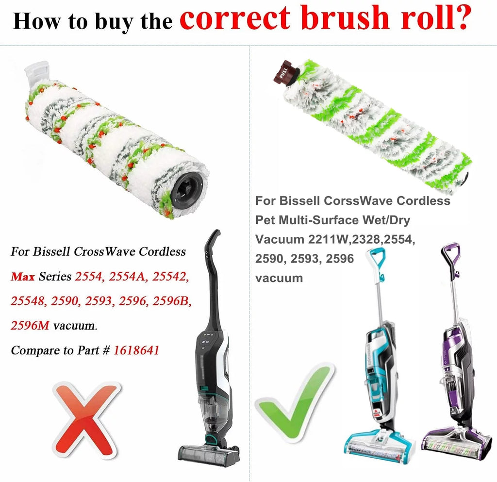 3 Brush Roll + 3 Filters Kit L745606