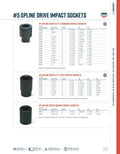 1-13/16" Standard Impact Socket 6-Point B59253