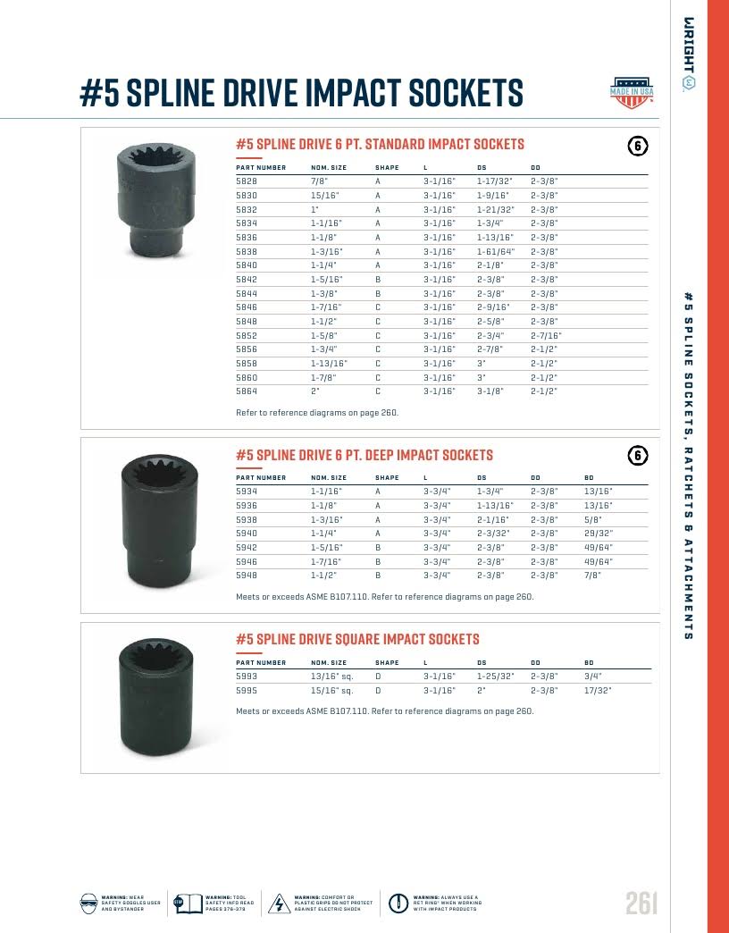 1-13/16" Standard Impact Socket 6-Point B59253