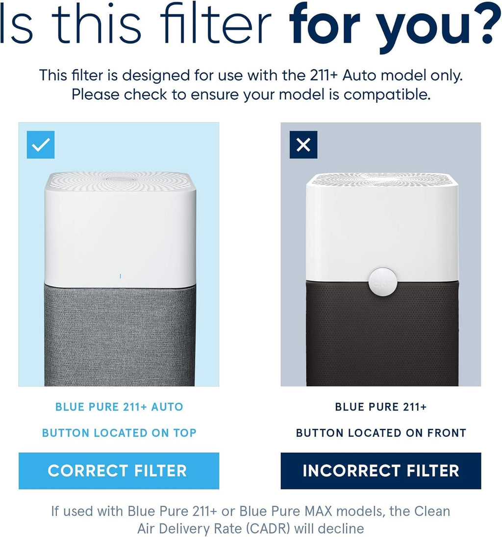 Replacement Particle and Carbon Filter for Blue Pure 211+ Auto Pack of 2 E918