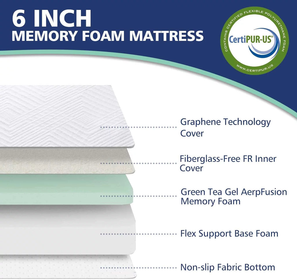 6 Full Memory Foam Medium-Firm Mattress in a Box with Breathable Cover P6842