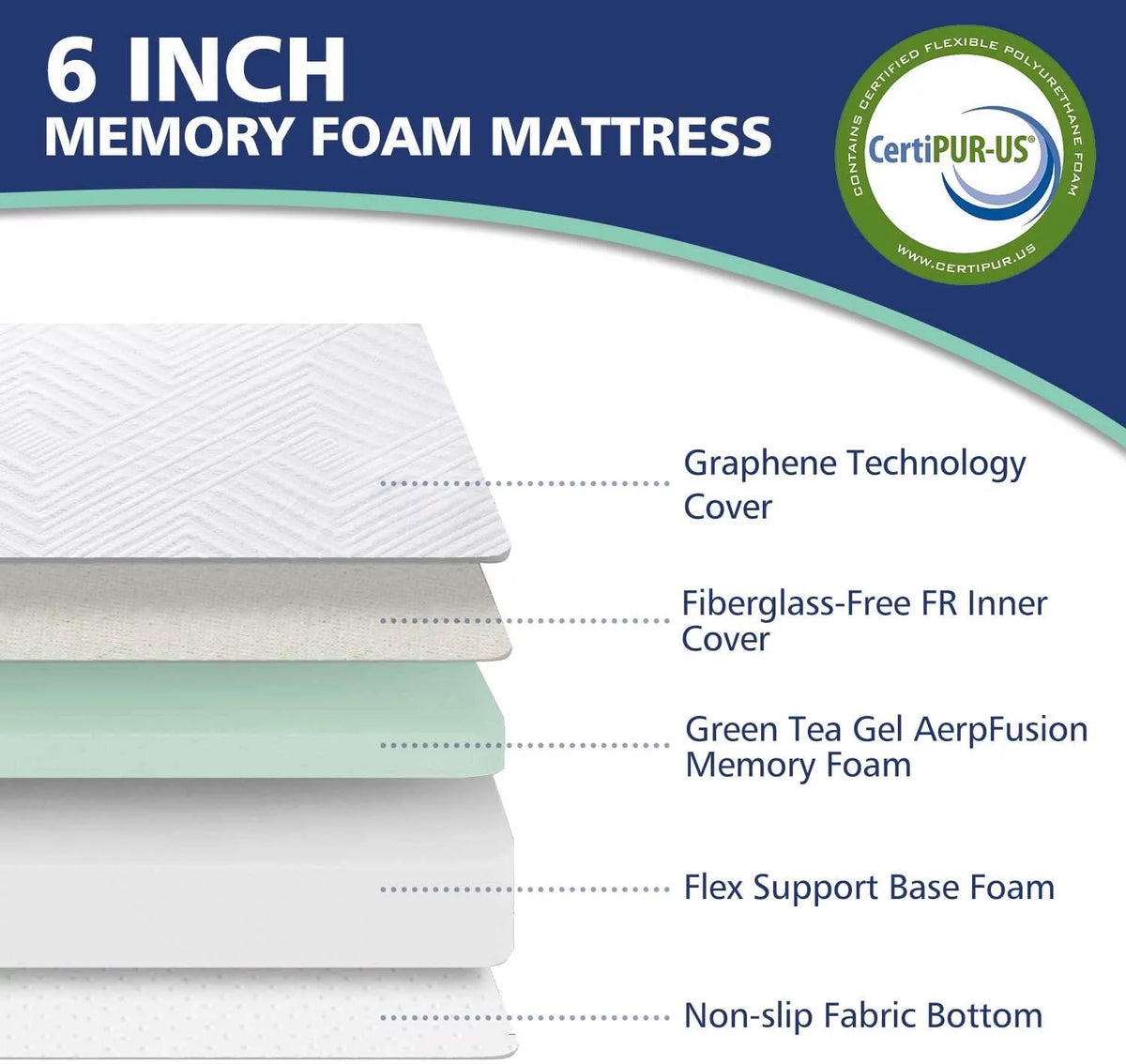 6 Full Memory Foam Medium-Firm Mattress in a Box with Breathable Cover P6842