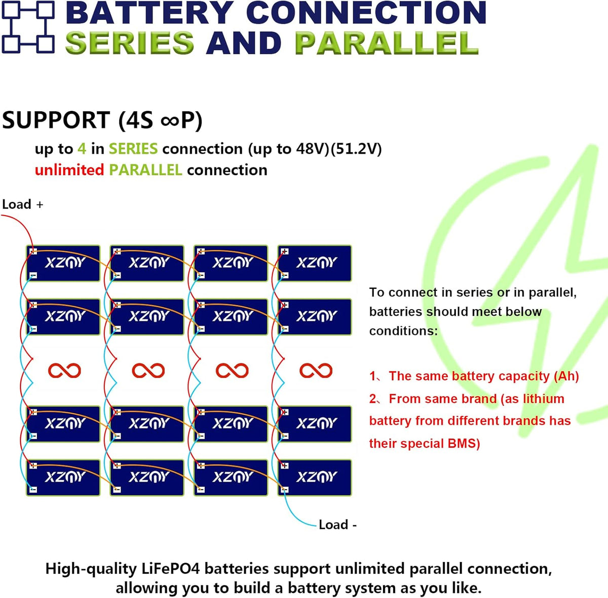12V 20Ah LiFePO4 Battery with 20A BMS Q76633