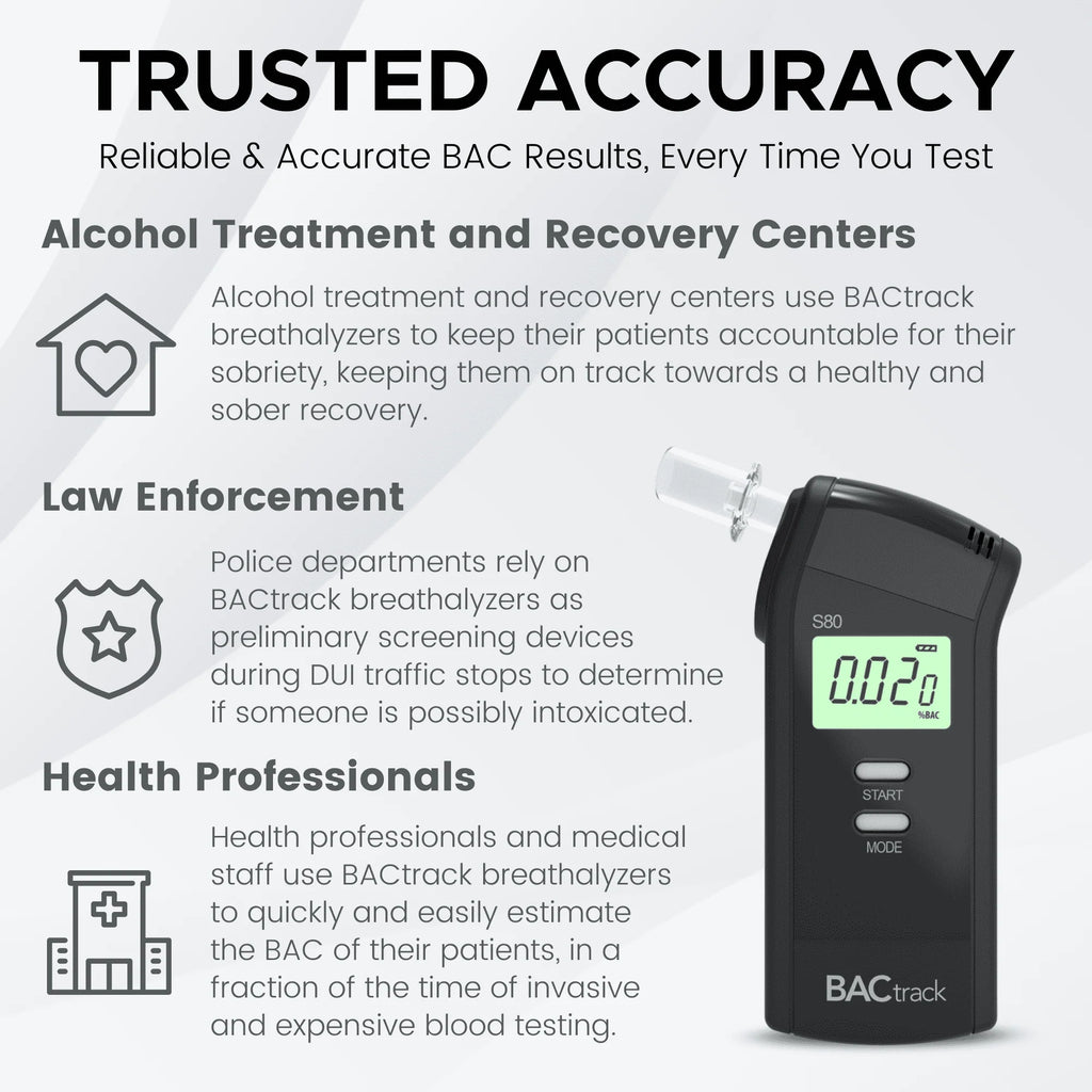 Portable Breath Alcohol Tester S780
