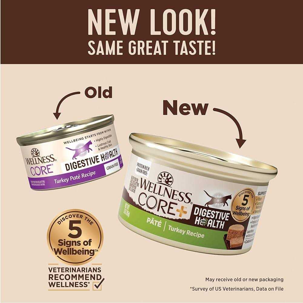 Wet Cat Food Pate Recipe Q518
