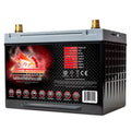 AGM Battery S5479