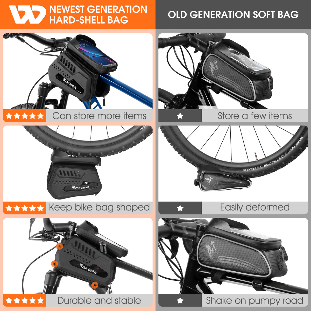 Waterproof Bike Frame Bag D80125