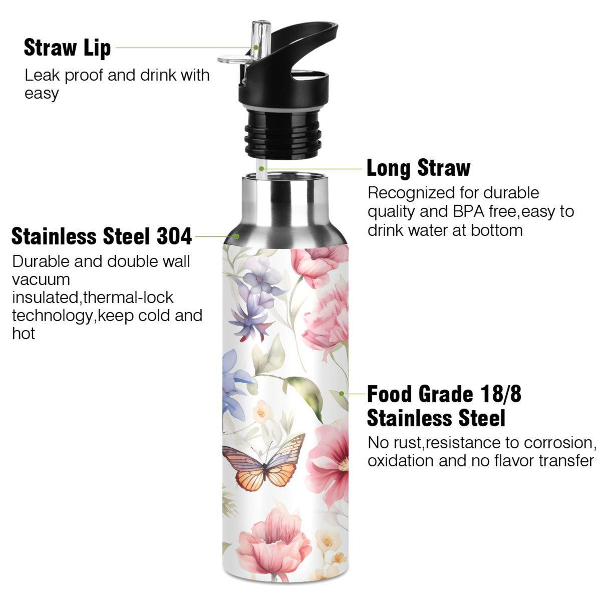 Stainless Steel Insulated Thermos Vacuum Flask Water Bottle with Straw Lid S278945