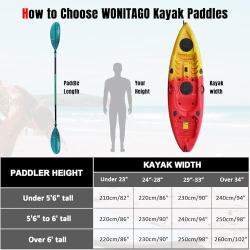 Aluminum Shaft PP Blade Floating Kayak Paddle U40878