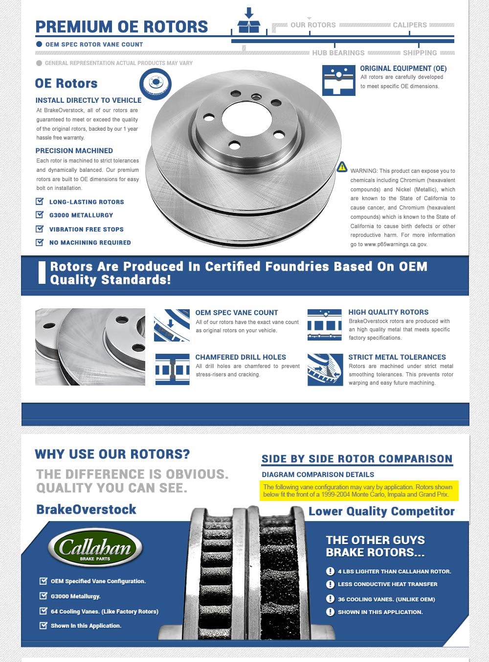 325 mm Brake Rotors Set K240