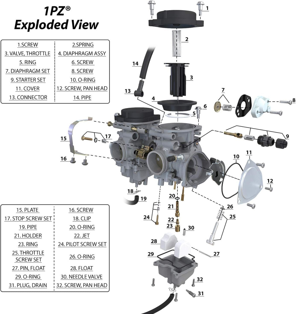 Carburetor Carb Replacement Pack of 2 V929595