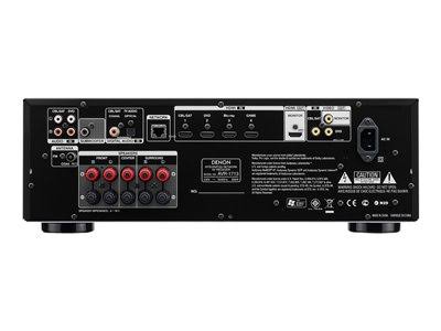 5.1 Channel AV Network Receiver Y81388