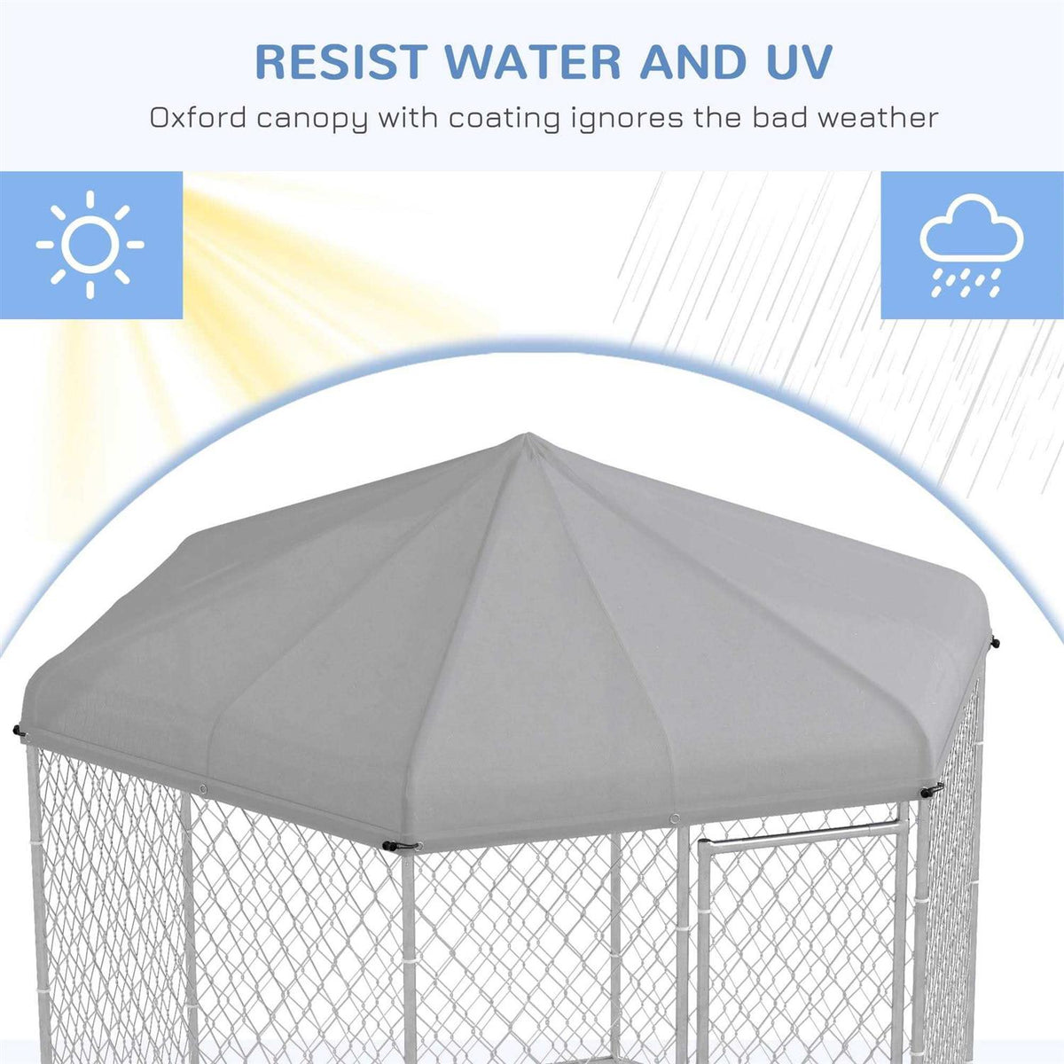 Large Outdoor Dog Kennel with Waterproof UV Resistant Roof M31519