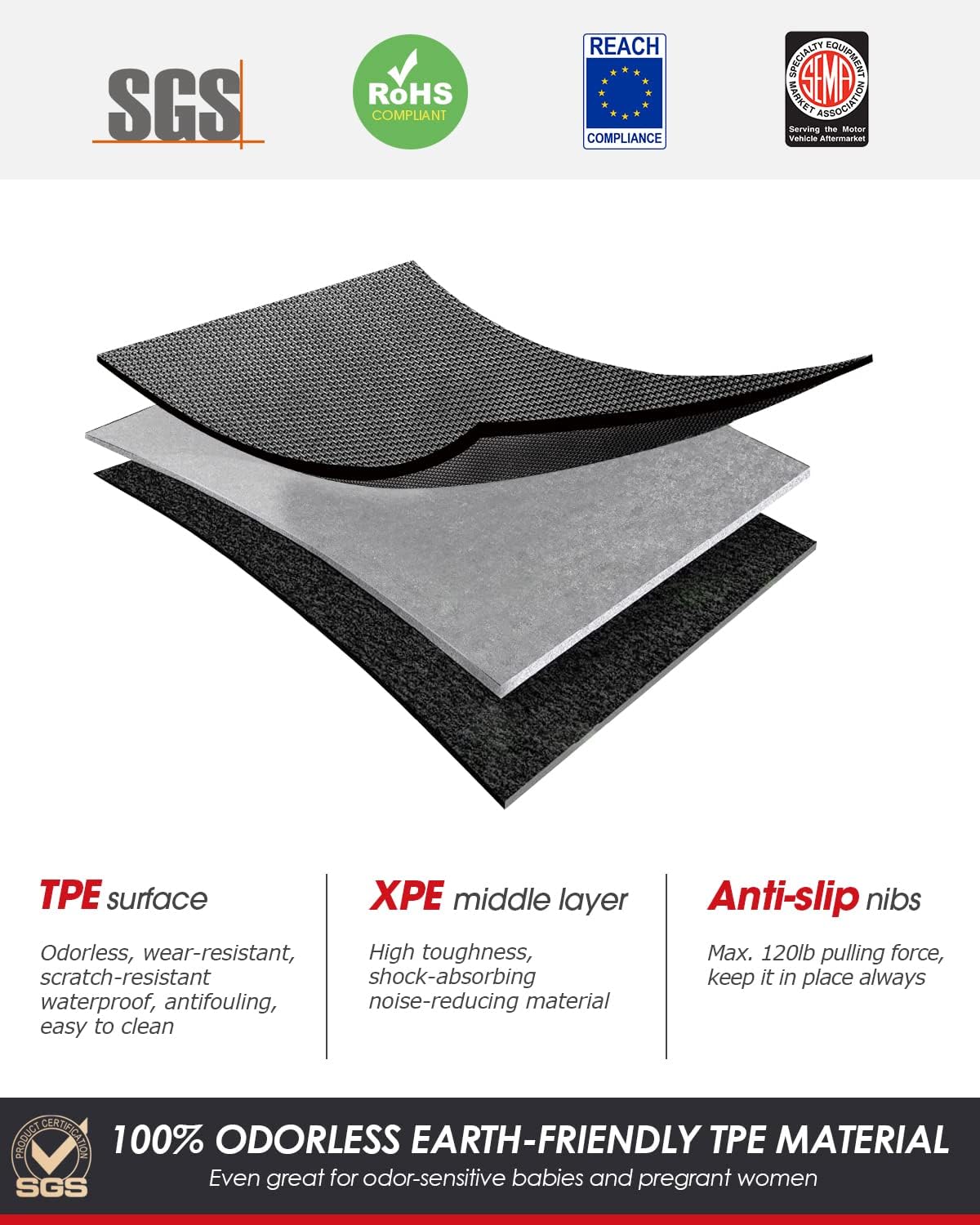 All Weather TPE Floor Mats Cargo Liner Trunk Mats 6 Pieces Y62913