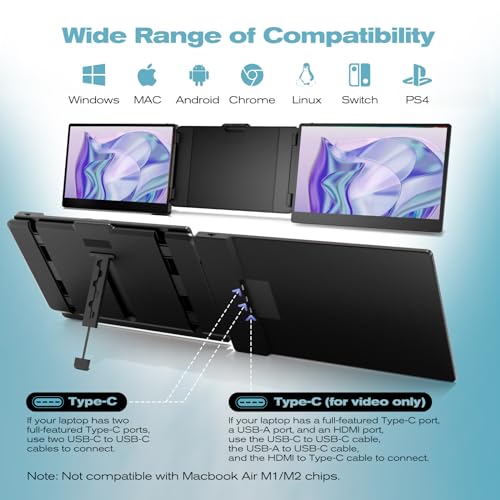 14.2” FHD 1080P IPS Portable Monitor E2110