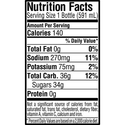 20 Ounce Bottles (Pack Of 12) D38934