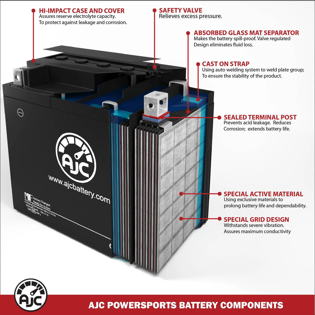 Ski-Doo Tundra Extreme E-TEC 600 HO 600CC Snowmobile Replacement Battery E698583