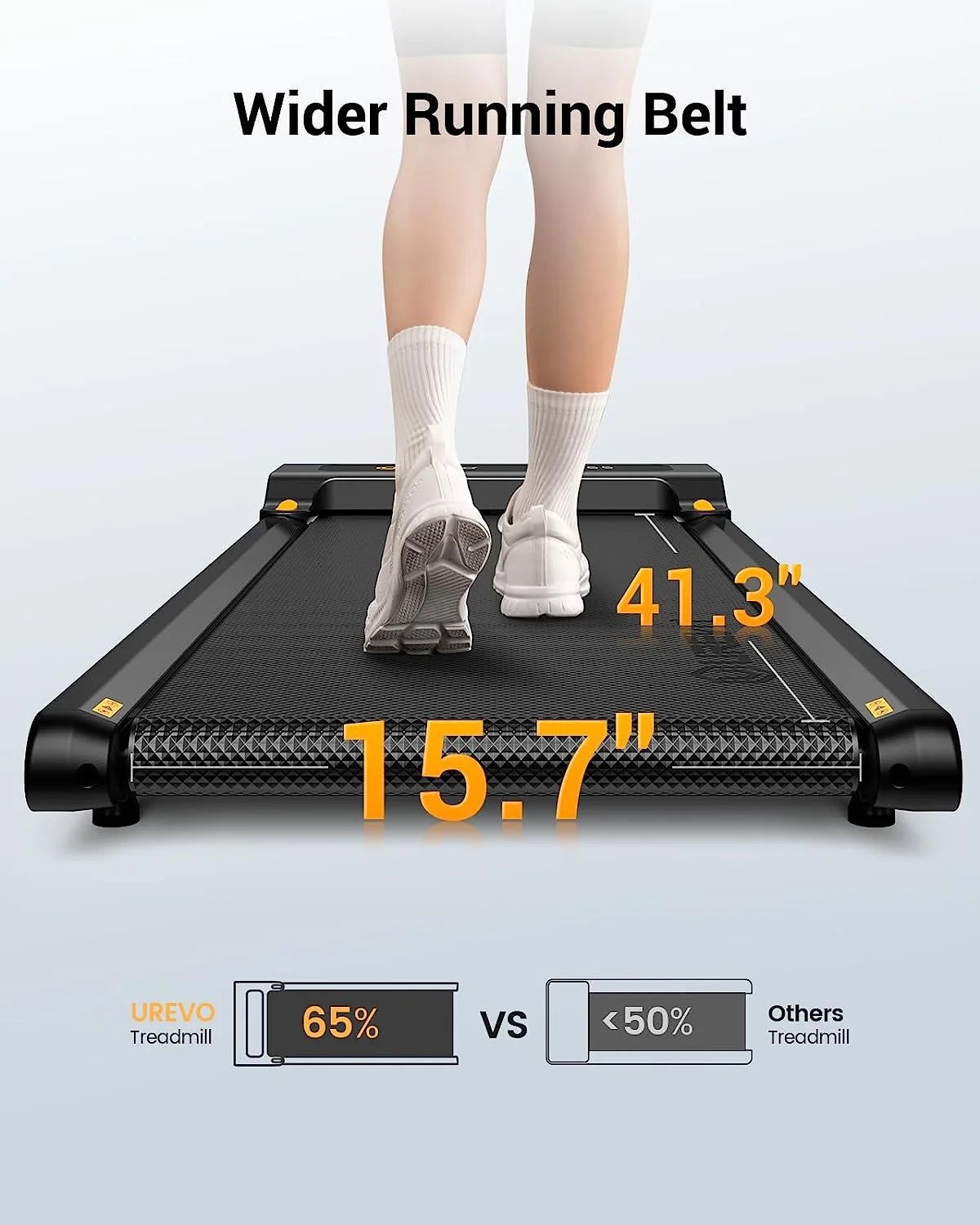Under Desks Treadmill Walking Pad, Mini Treadmill 2.25HP 265 lb Capacity with Remote Control E690060