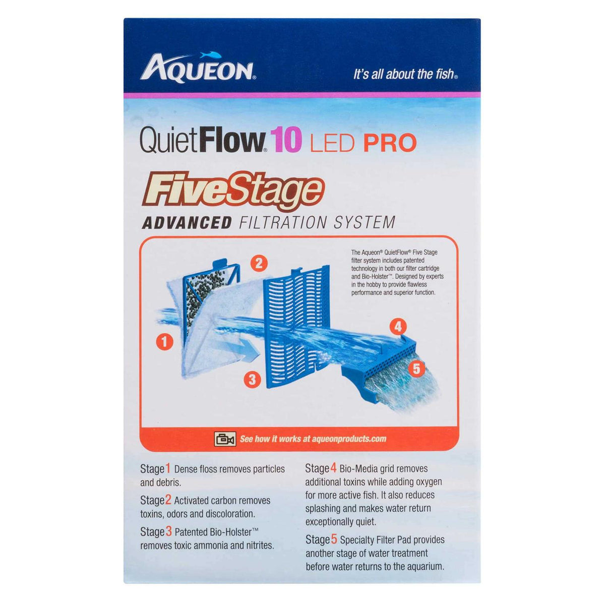 Aquarium Power Filter U38475
