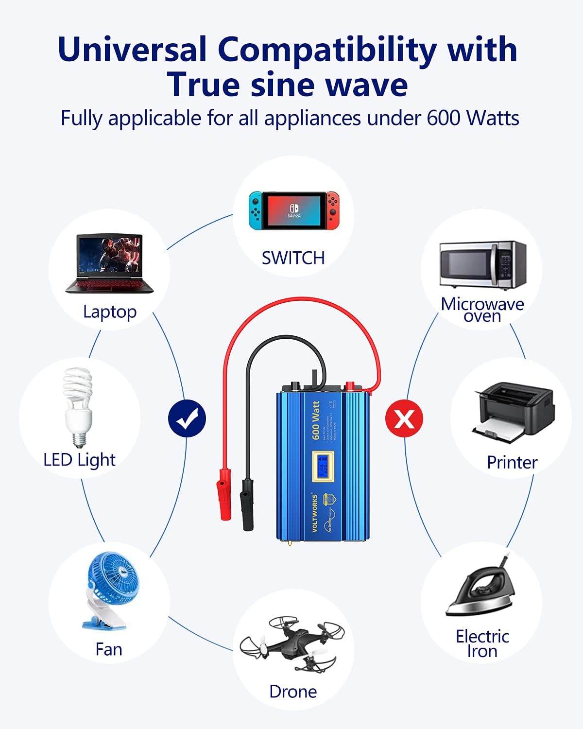 600 Watts Pure Sine Wave Power Inverter DC 12V to AC 110V 120V with Dual 2.4A USB Port & LCD Display K359