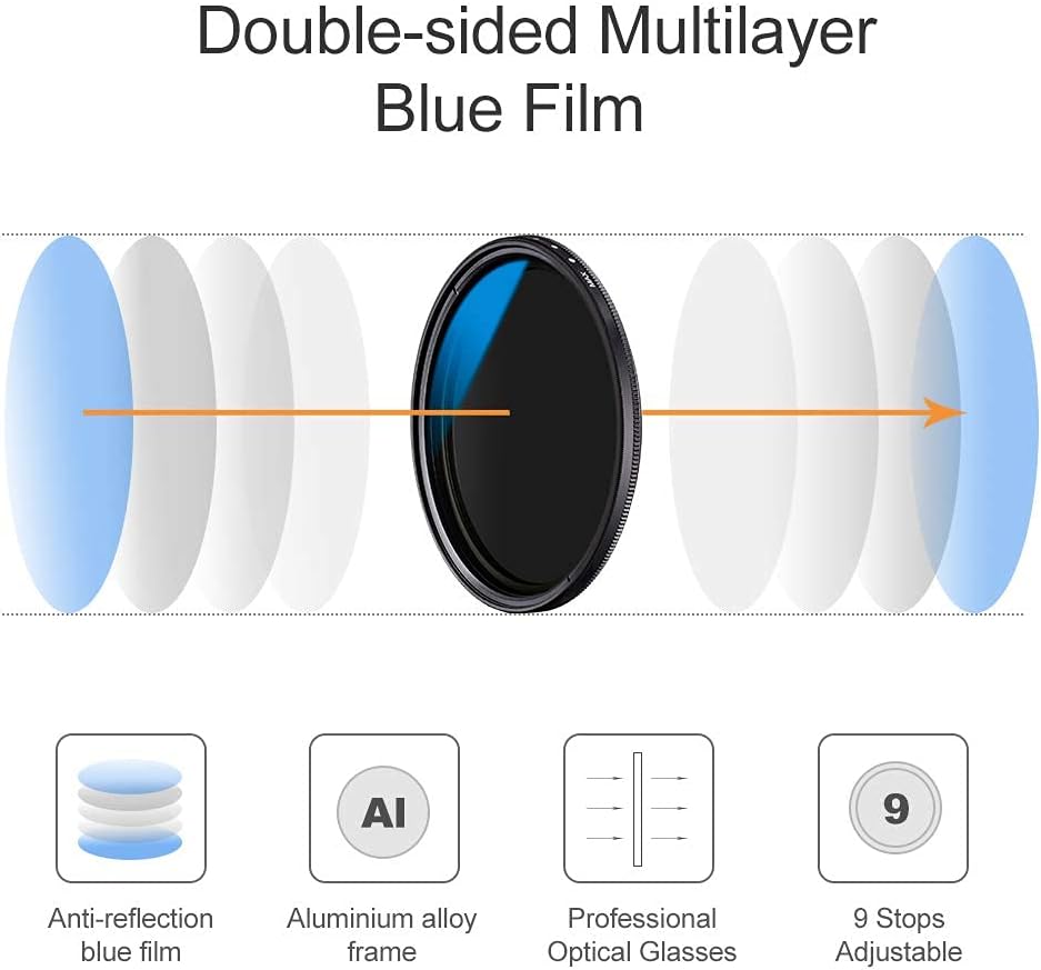 55mm Variable ND2-ND400 Neutral Density Filter T24487
