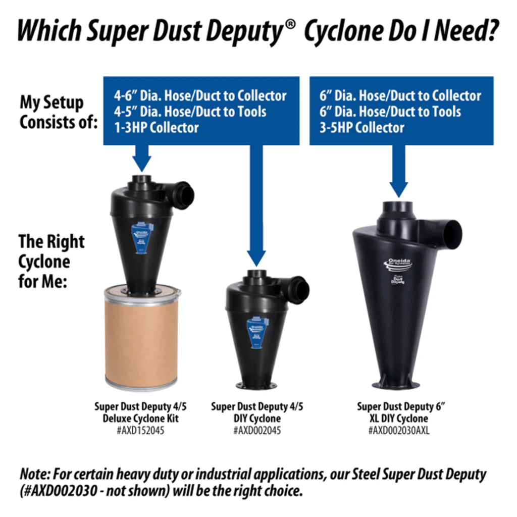 Black Cyclone Kit U264099