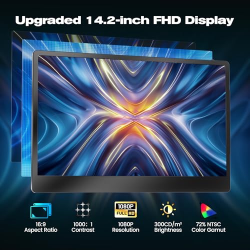 14.2” FHD 1080P IPS Portable Monitor E2110
