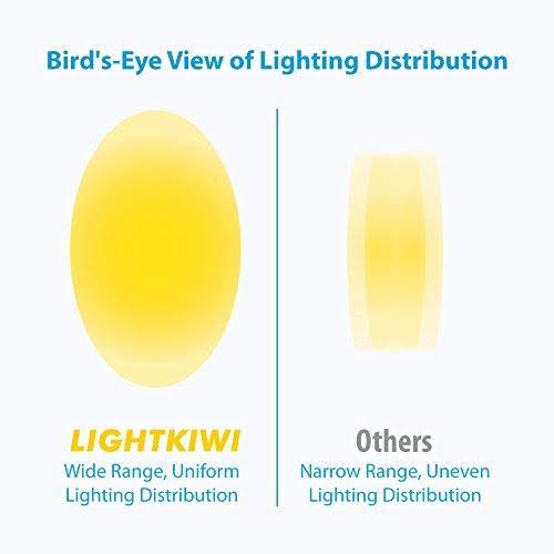 6 inch Warm White Modular LED Under Cabinet Lighting Pro Kit (12 Panels) Q76382