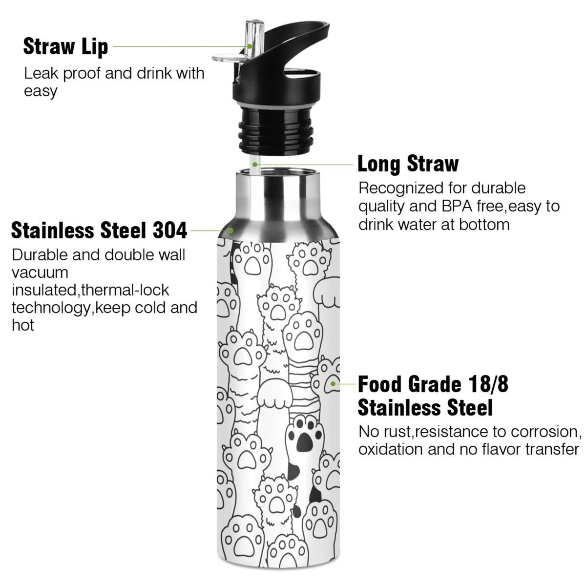 Stainless Steel Insulated Water Bottle with Straw Lid F70618