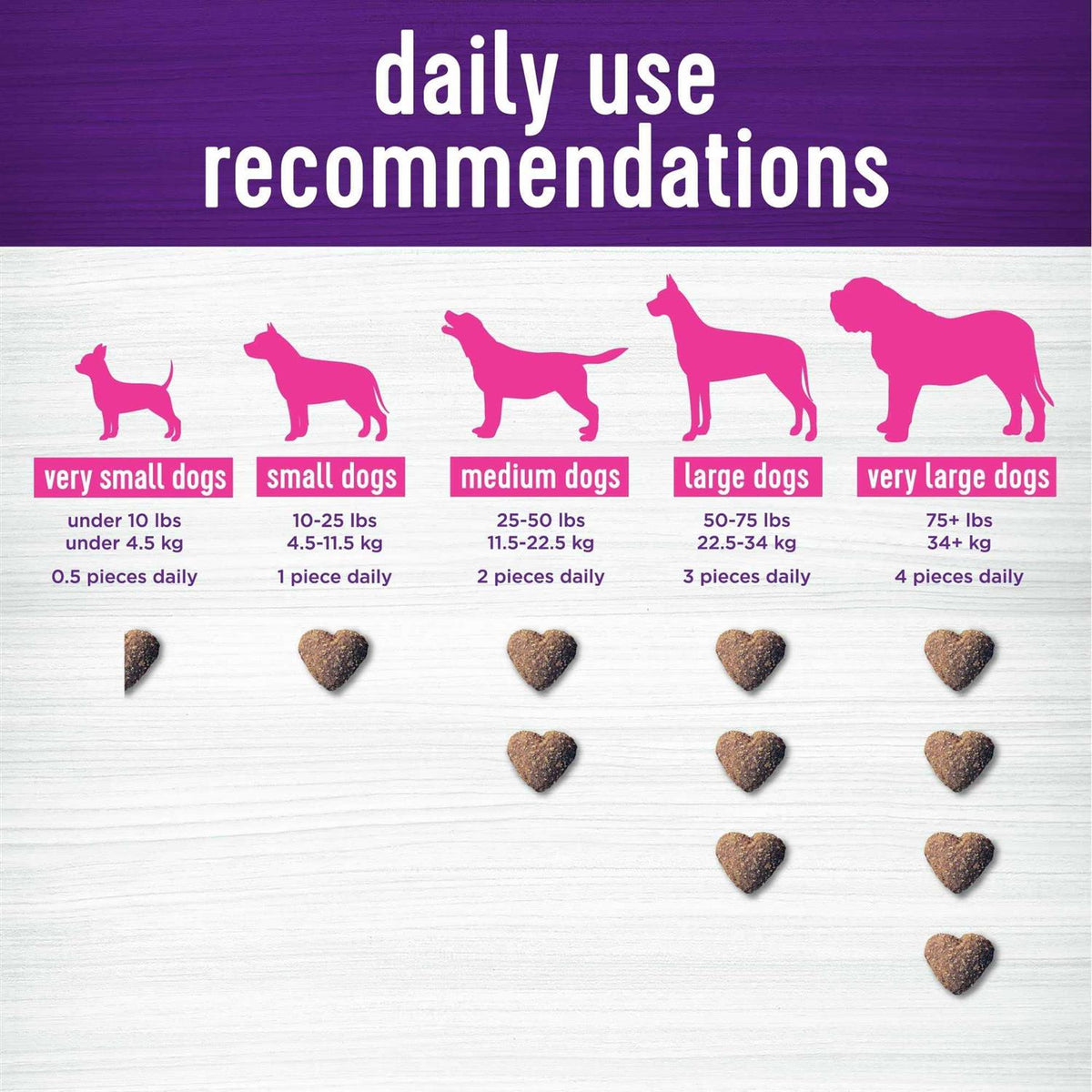 Salmon Flavored Soft Chew Immune & Allergy Supplements for Dogs M64789
