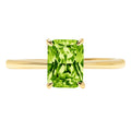18K Yellow Gold Solitaire Ring S754