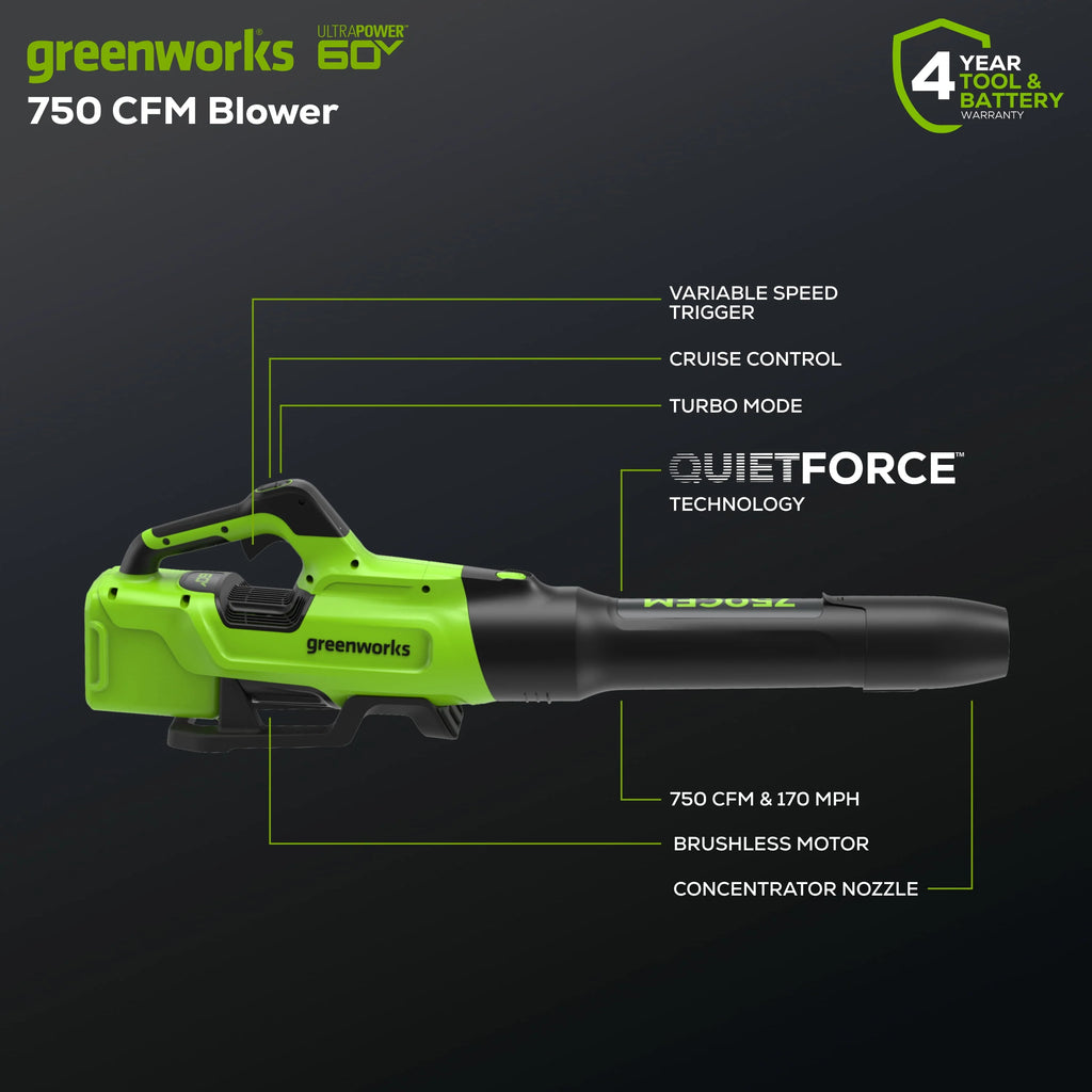 60V 16 String Trimmer & 750 cfm 170 mph Blower Combo M60521