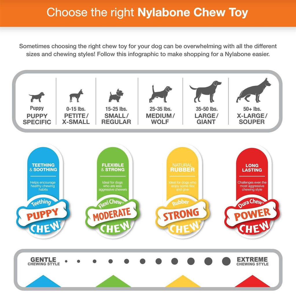 Puppy Dental Chew Toy C86342