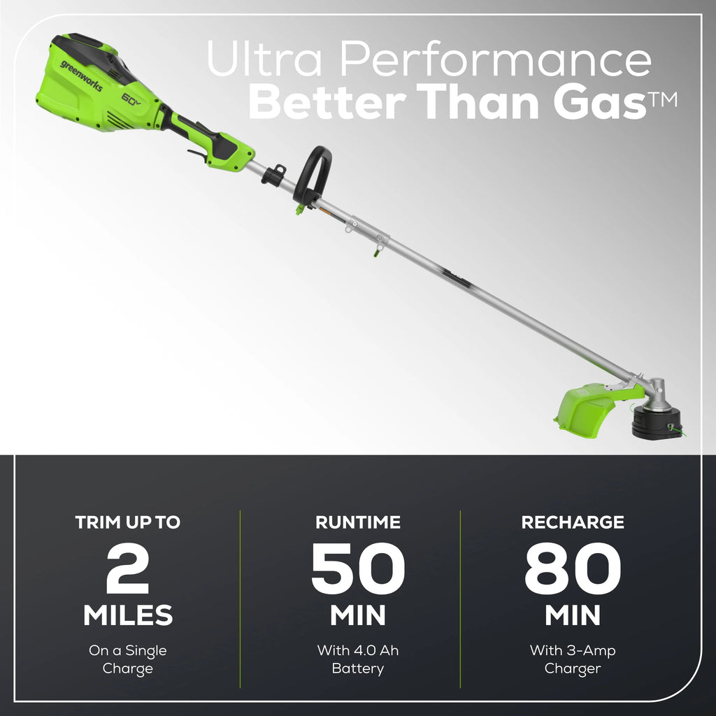 60V 16 String Trimmer & 750 cfm 170 mph Blower Combo M60521