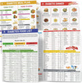 Diabetes Food List Set of 2 Laminated Meal Planner Z77538