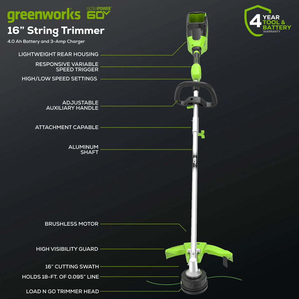 60V 16 String Trimmer & 750 cfm 170 mph Blower Combo M60521